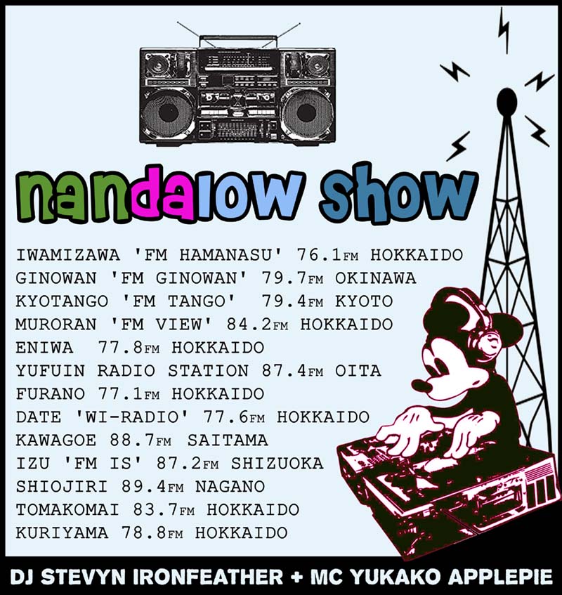 nandalow-radio-logo