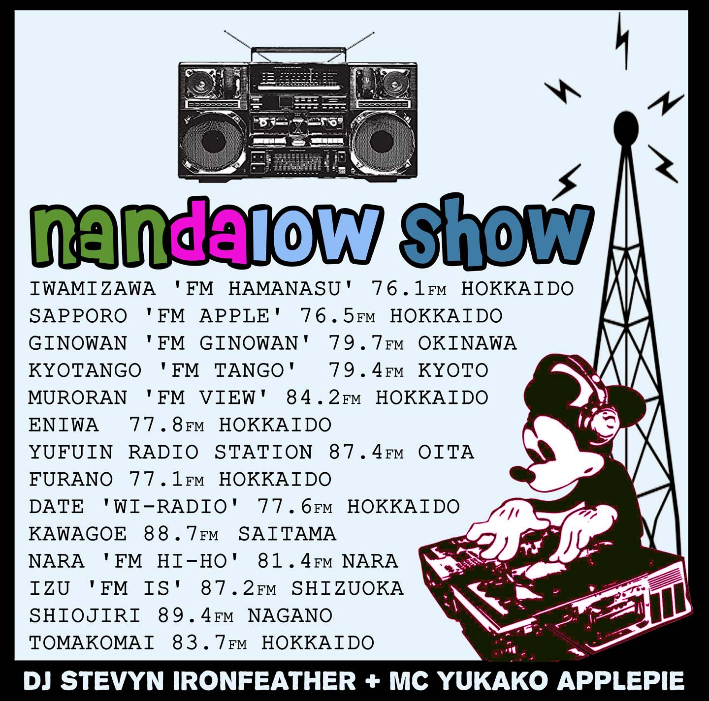 nandalow-radio-logo